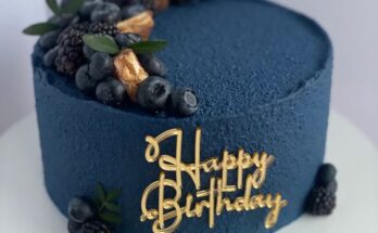 simple birthday wishes quotes